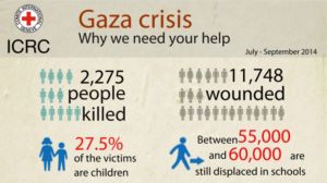 gaza-infographic-140923-hl
