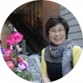 Keiko Ogura in 2014