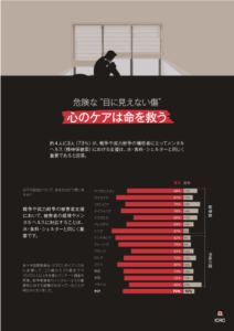 15ヵ国で20歳から35歳までの15,000人以上を対象にアンケート調査を実施し、紛争被害者のメンタルヘルスの重要性に対する認識が高まっていること等が記載されたアンケート結果