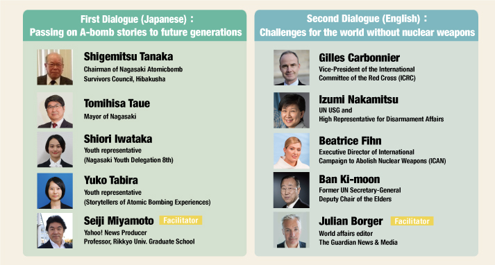 Speakers of the online event