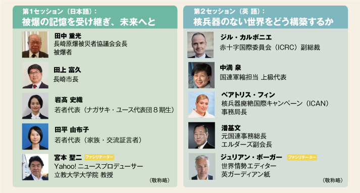 登壇者のプロフィール