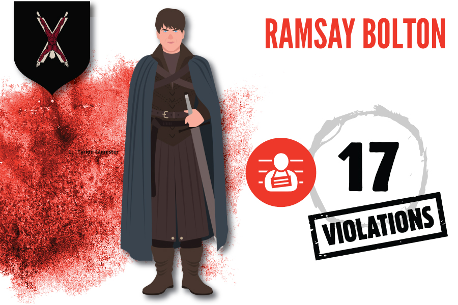 ゲーム・オブ・スローンズの登場人物、ラムジー・ボルトン